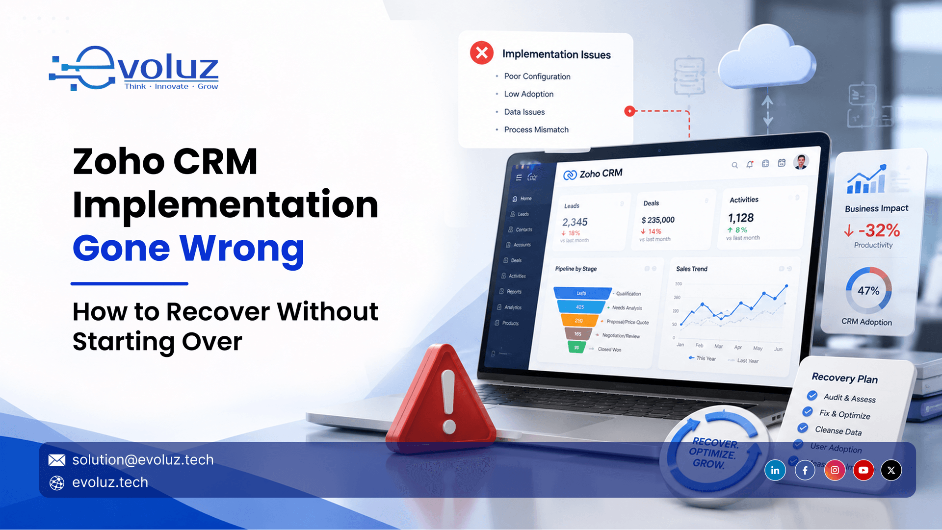 Zoho CRM Implementation Gone Wrong